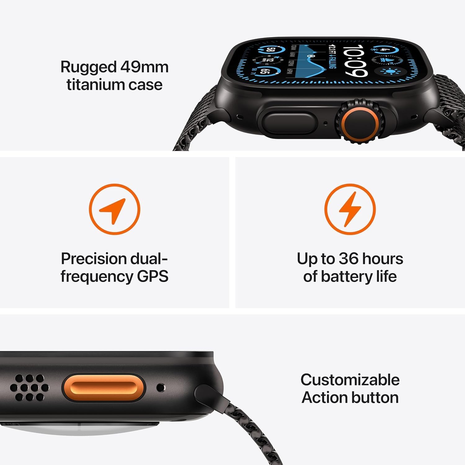 Smartwatch with features highlighted on a white background
