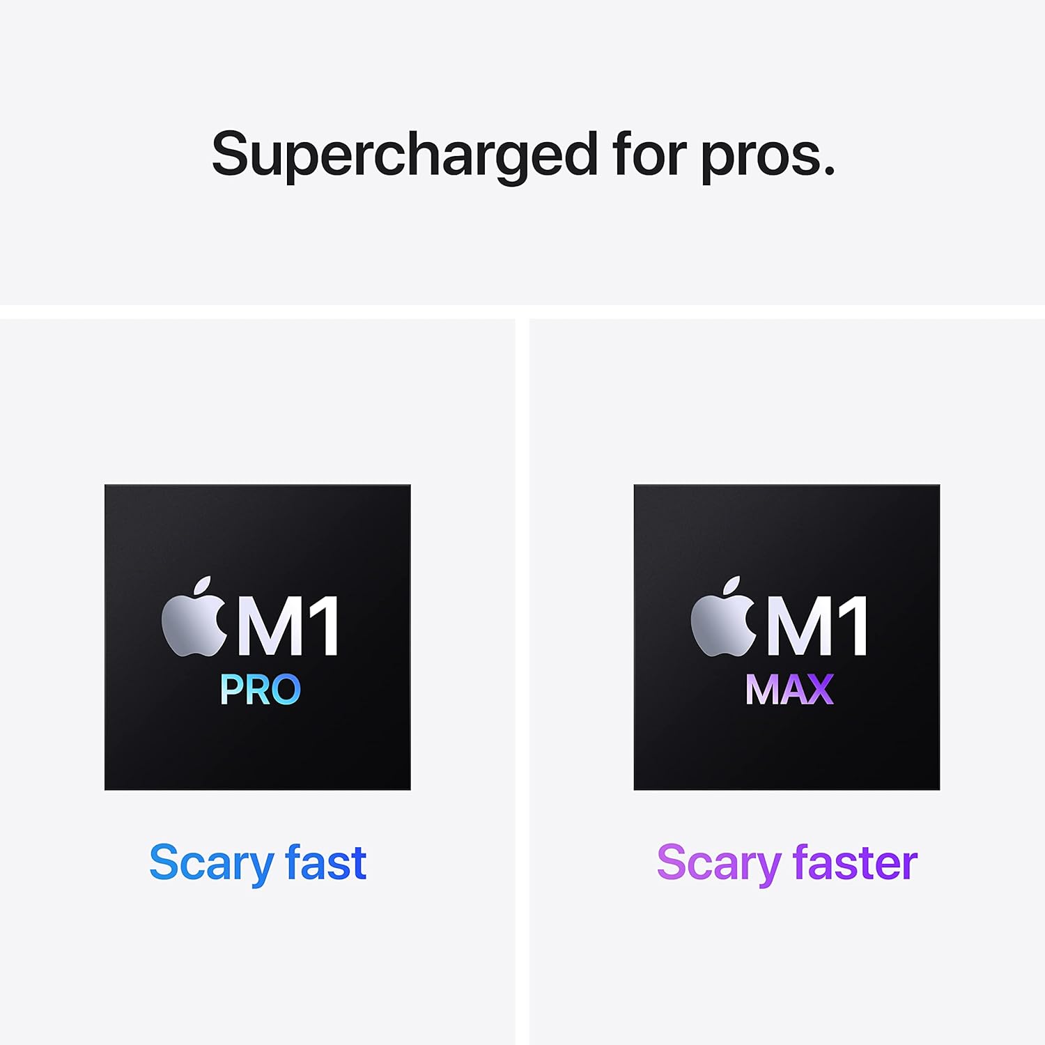MacBook Pro (2021) 16.2-inch Apple M1 Max 10-core and 32-core GPU - 32GB RAM - SSD 1000GB (LOCAL PICK UP AVAILABLE).